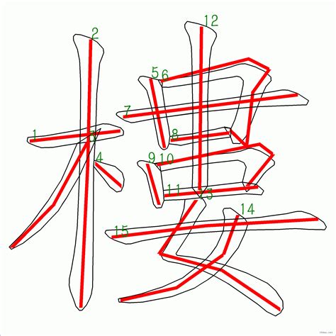 樓字|漢語多功能字庫